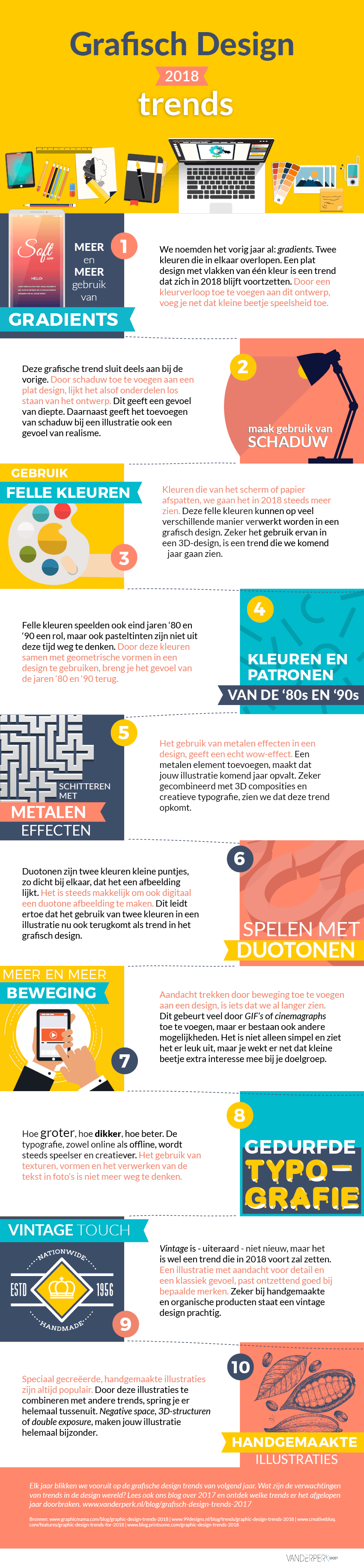 Grafisch design trends 2018